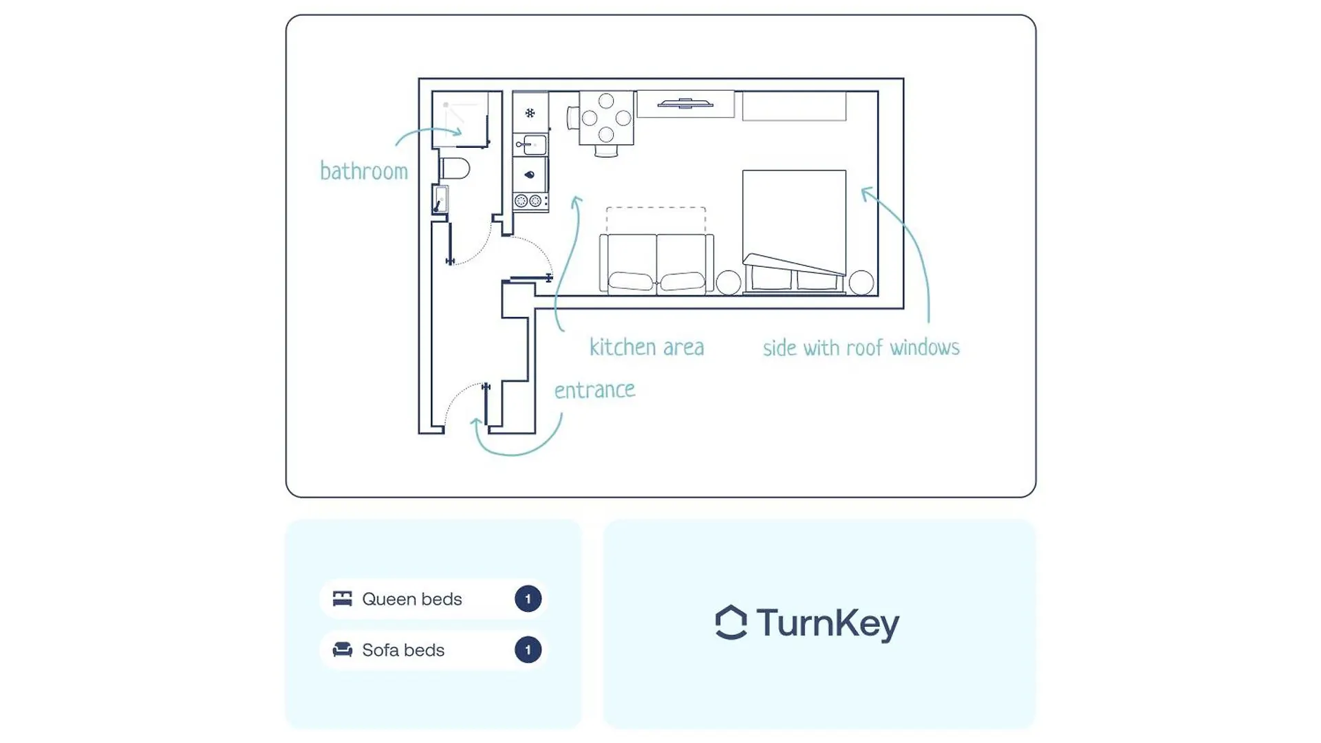 Turnkey I Angelo Roma Apartments براغ