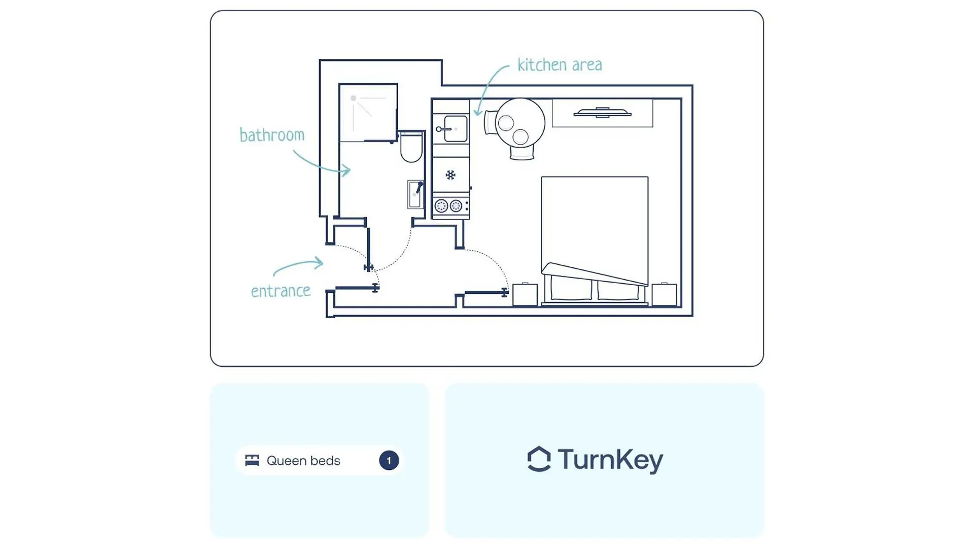 Turnkey I Angelo Roma Apartments براغ