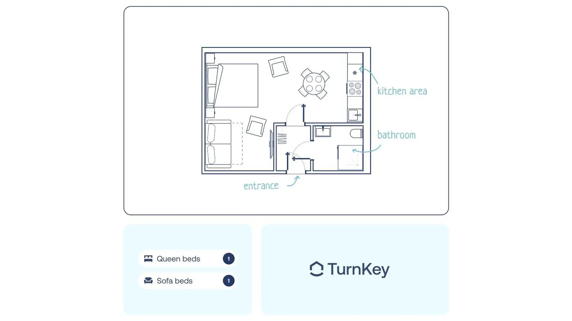 Turnkey I Angelo Roma Apartments براغ جمهورية التشيك