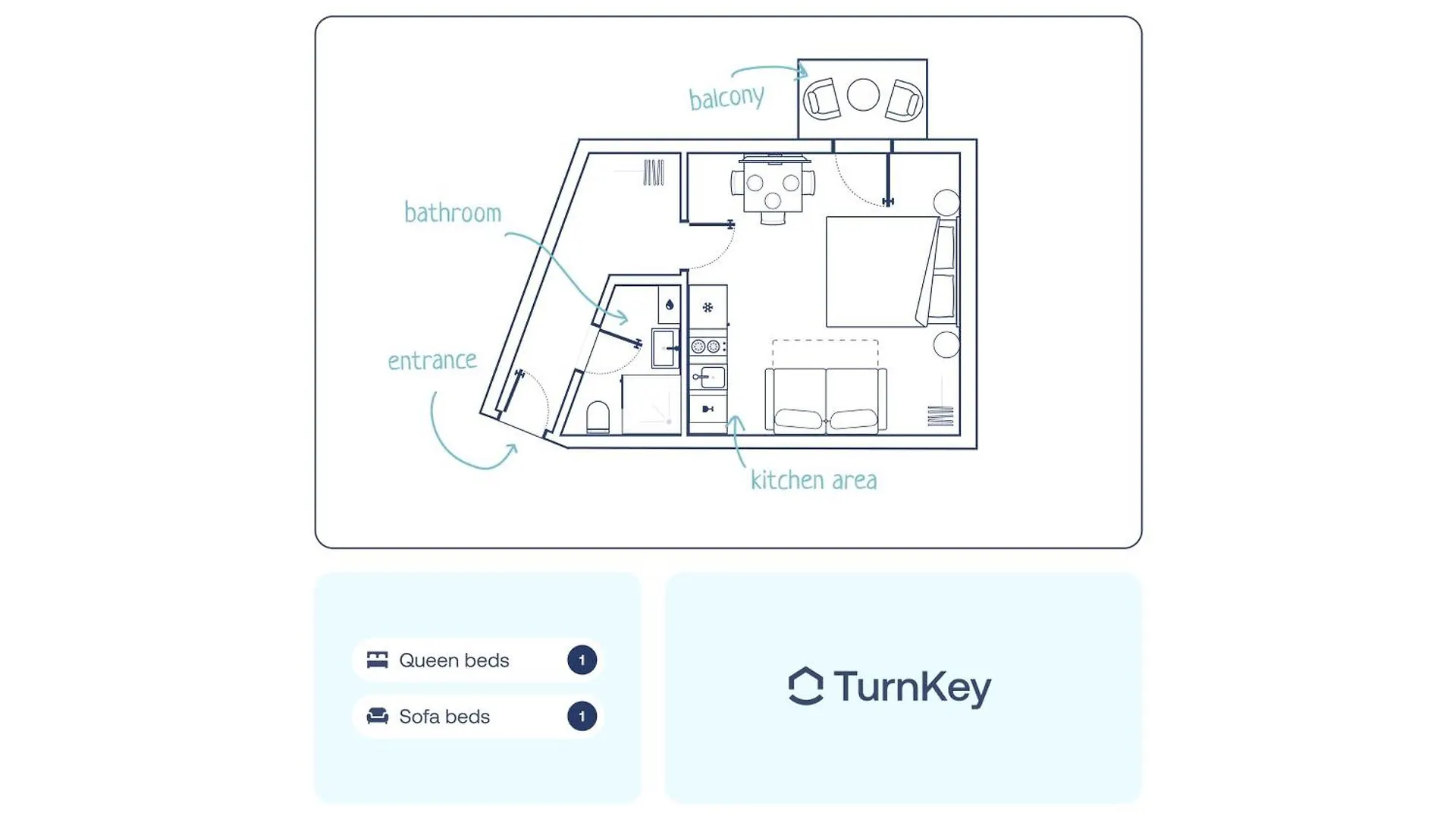 Turnkey I Angelo Roma Apartments براغ
