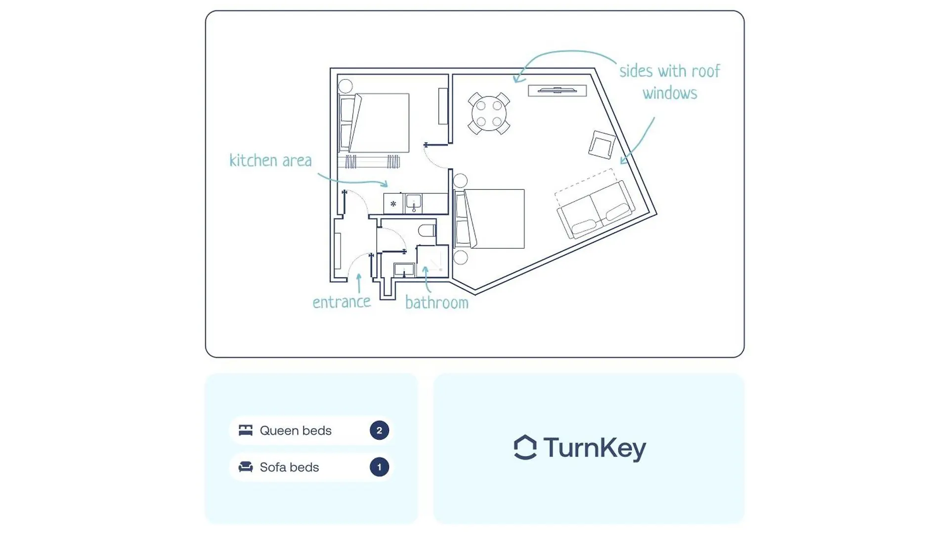 Turnkey I Angelo Roma Apartments براغ 0*,