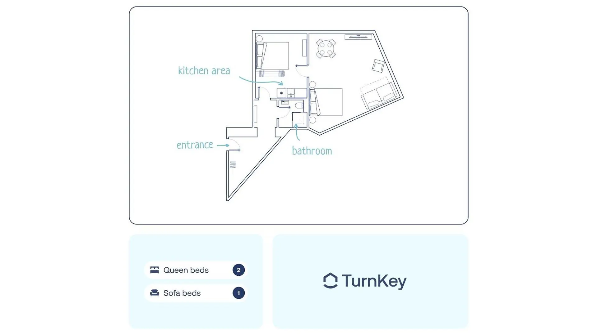 Turnkey I Angelo Roma Apartments Praga