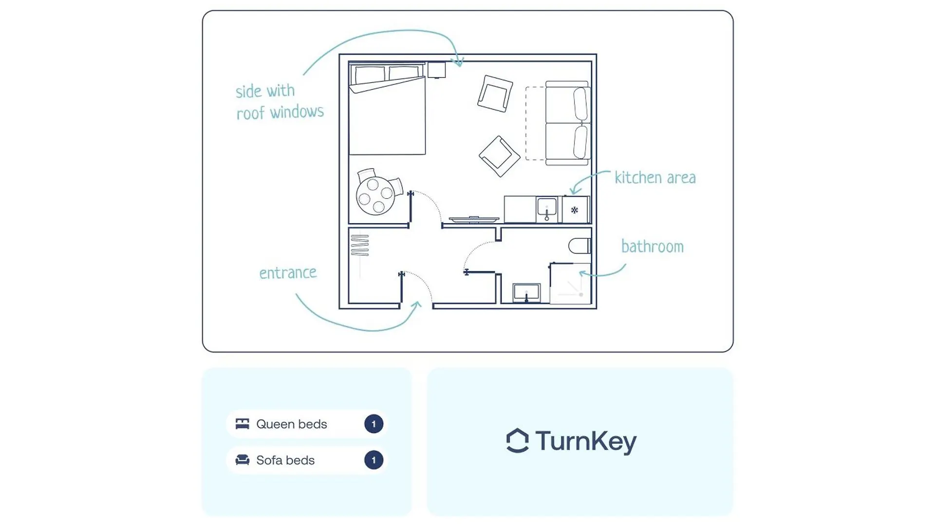 Turnkey I Angelo Roma Apartments Praga