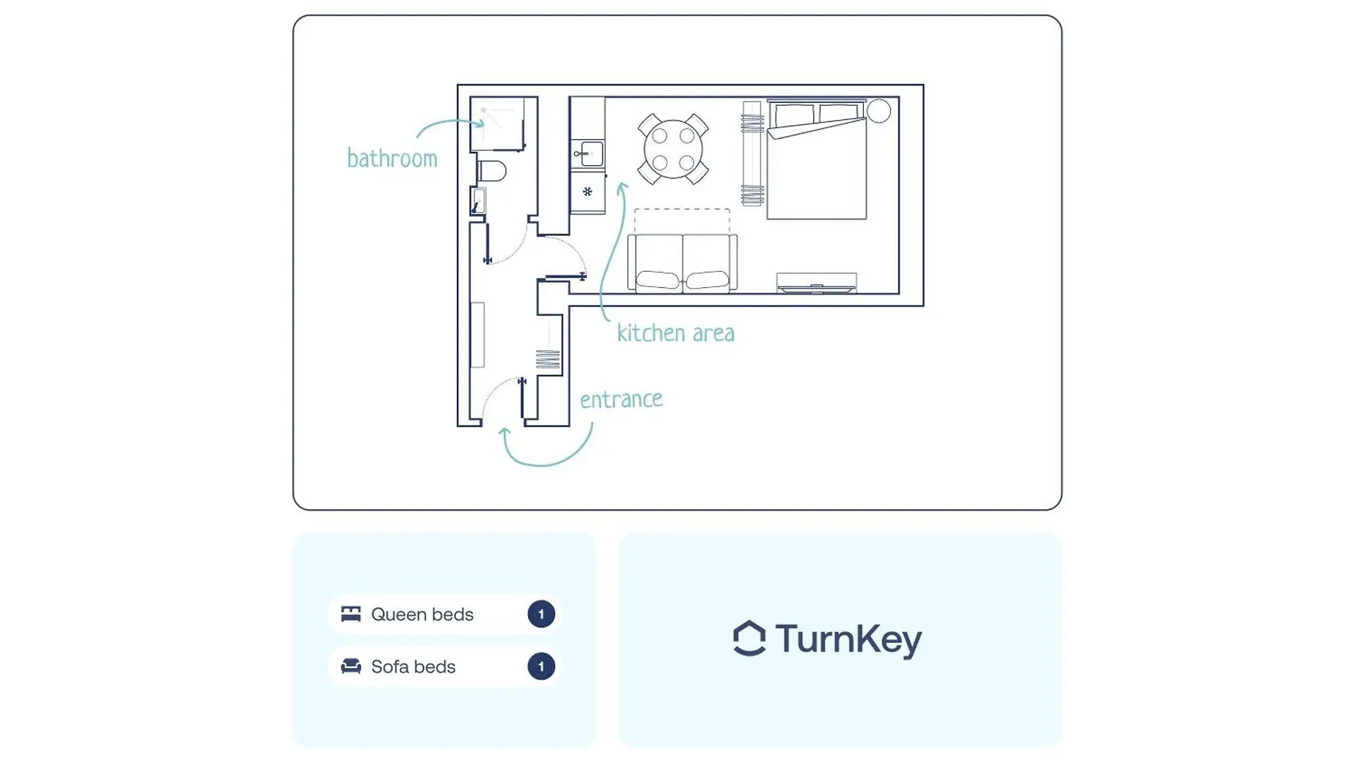 Turnkey I Angelo Roma Apartments Praga