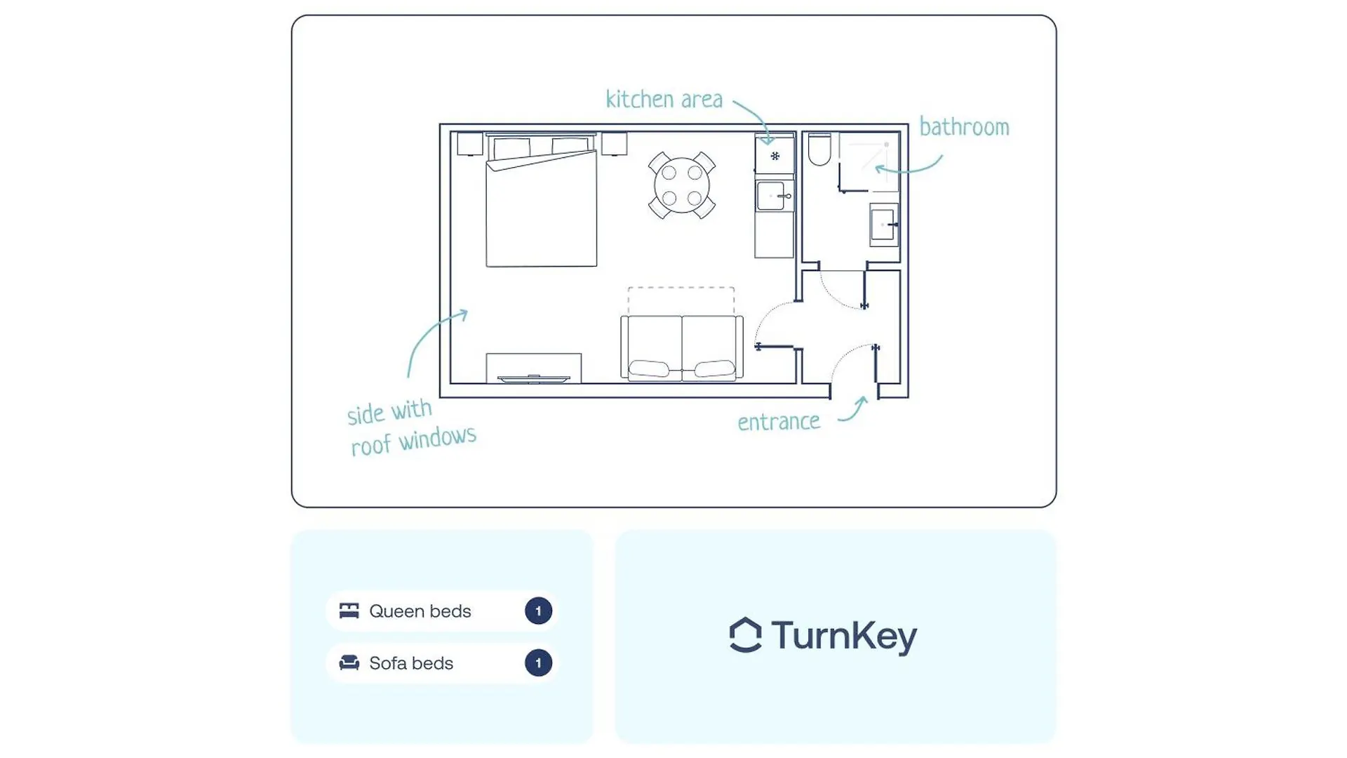 Turnkey I Angelo Roma Apartments Praga Repubblica Ceca