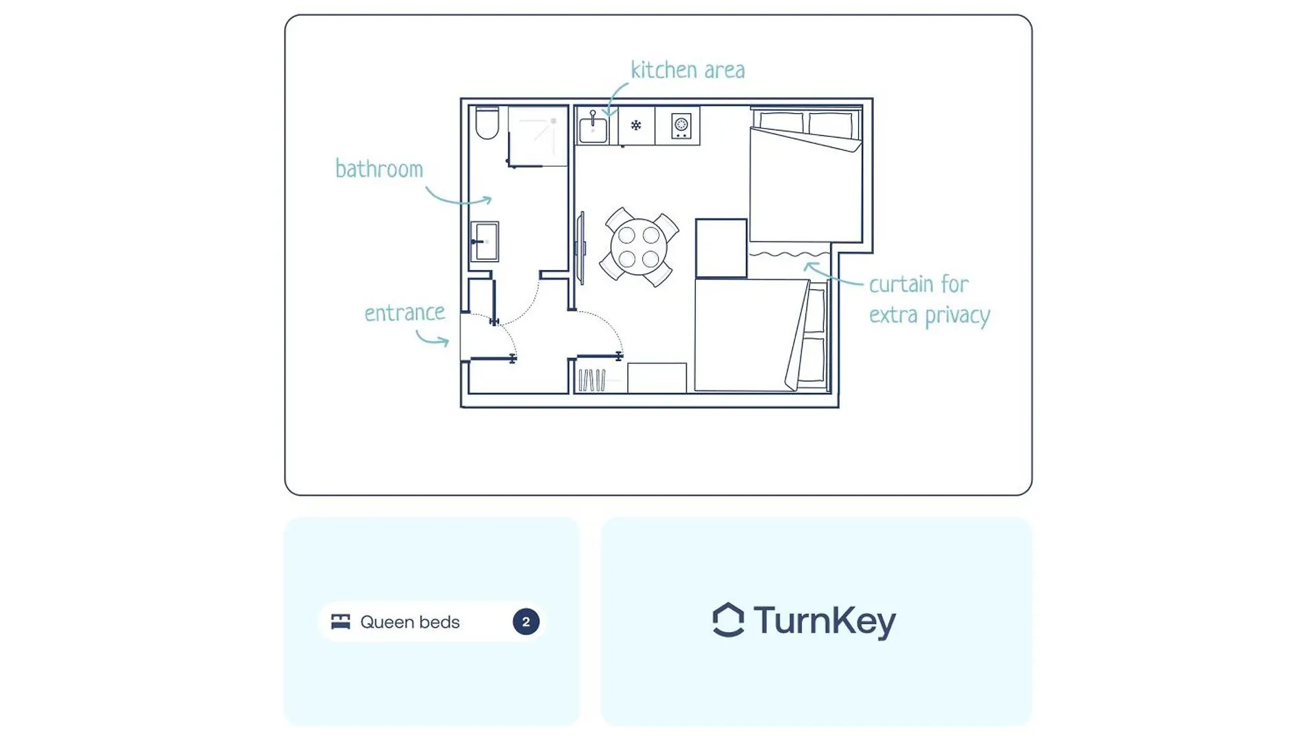 Turnkey I Angelo Roma Apartments Praga