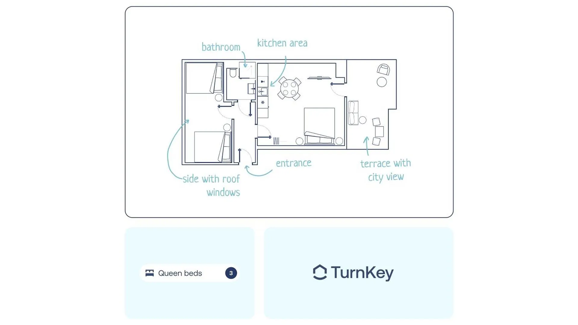 Turnkey I Angelo Roma Apartments Prague