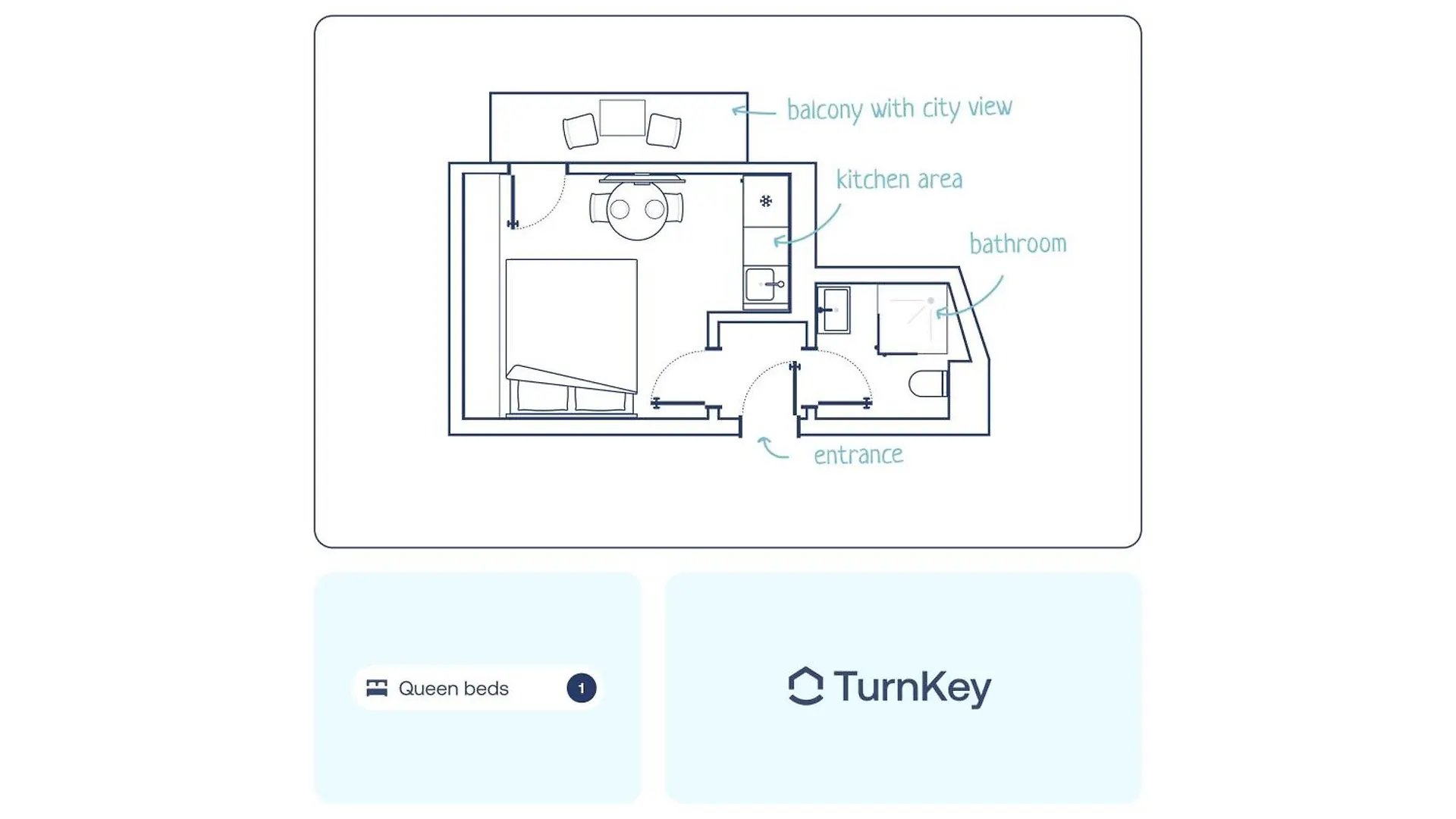 Turnkey I Angelo Roma Apartments Prague